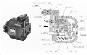 泰誠(chéng)壓套機(jī)油泵